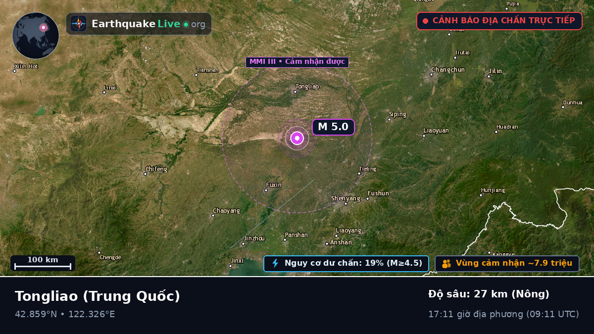 Nei Mongol, Trung Quốc