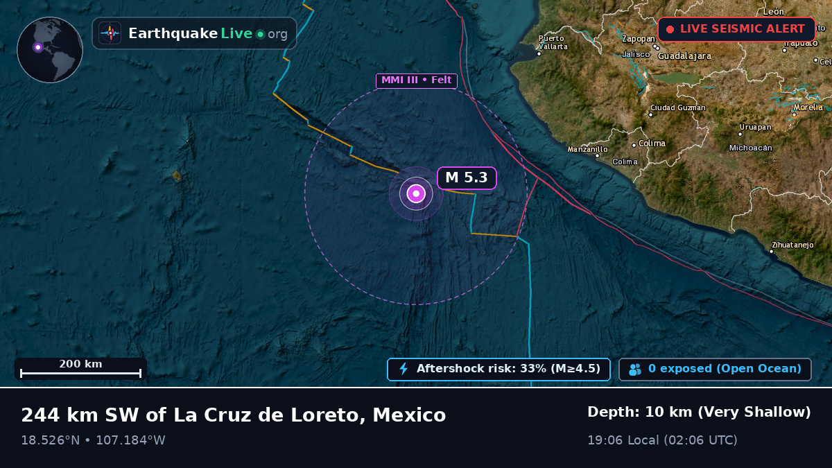 North Pacific Ocean (Mexico)