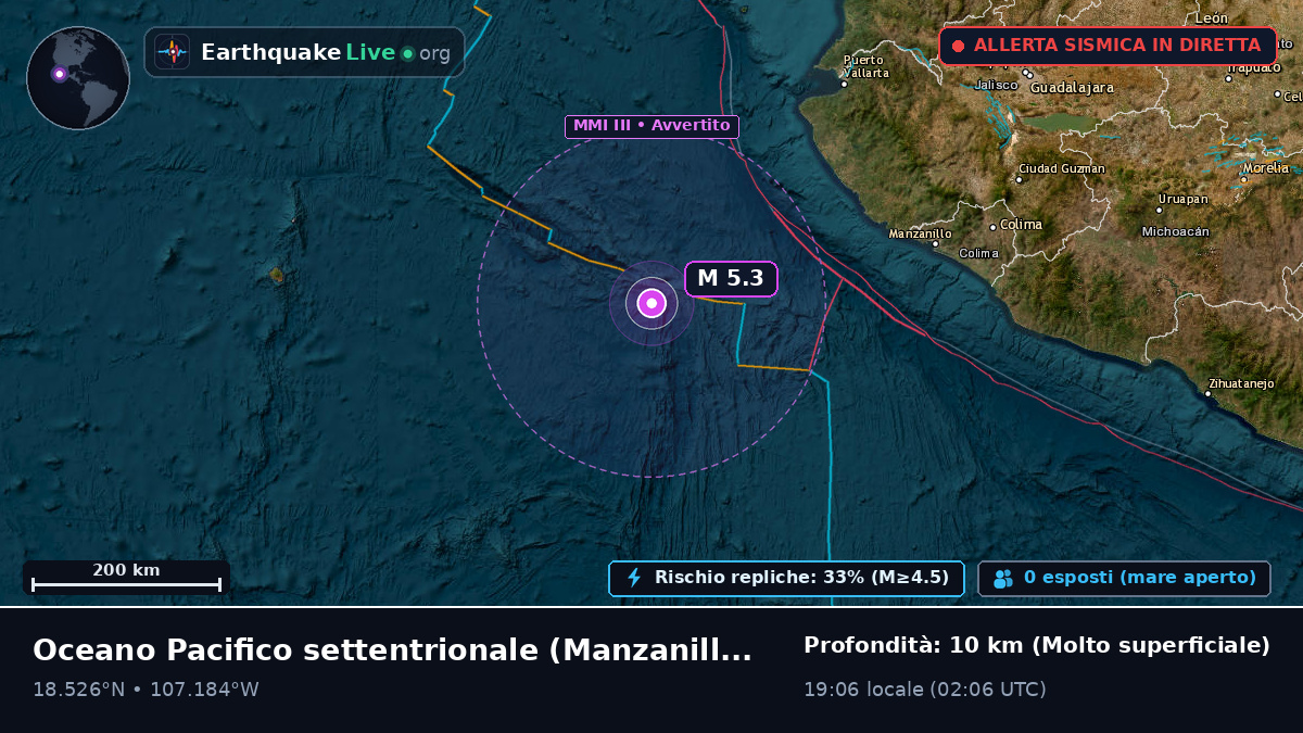 Oceano Pacifico settentrionale (Messico)