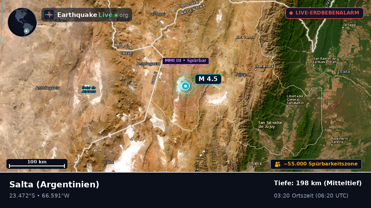 Salta, Argentinien