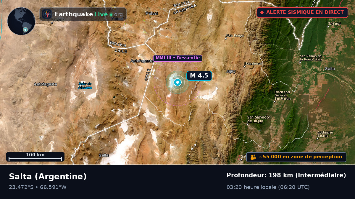 Salta, Argentine