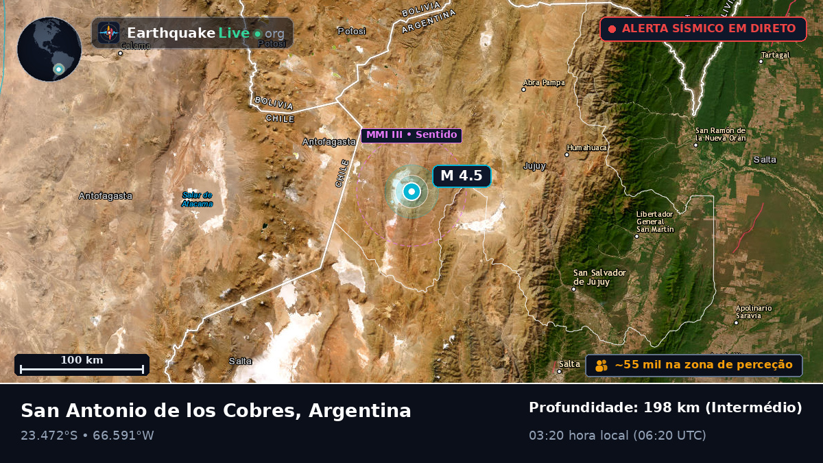 Salta, Argentina