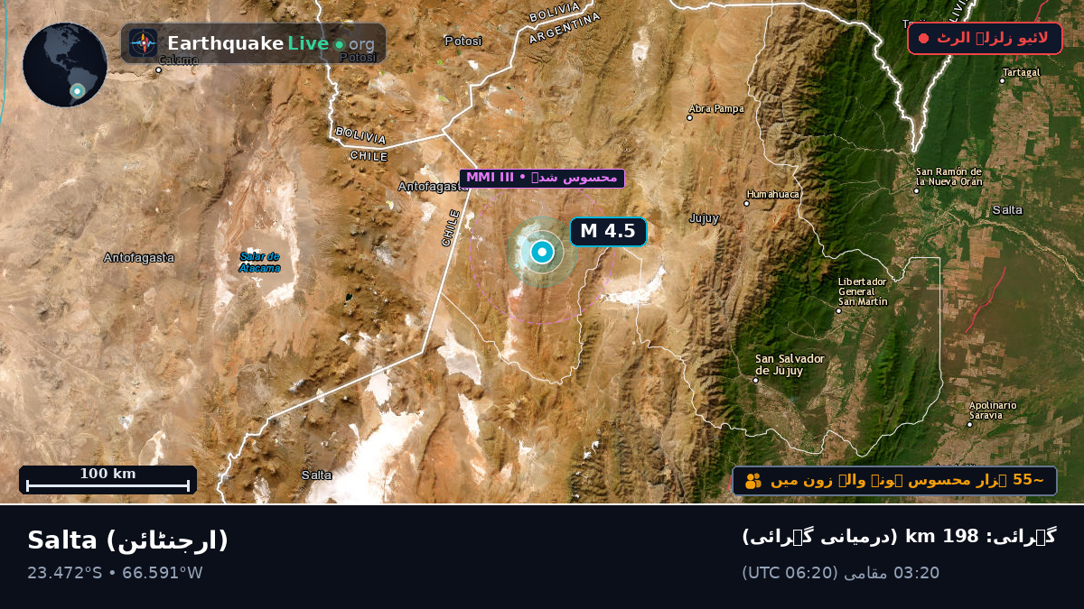 Salta, ارجنٹائن