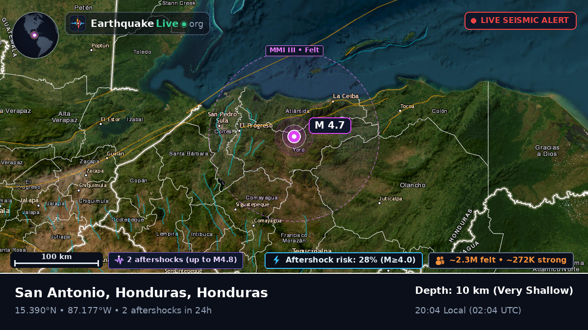 Yoro, Honduras