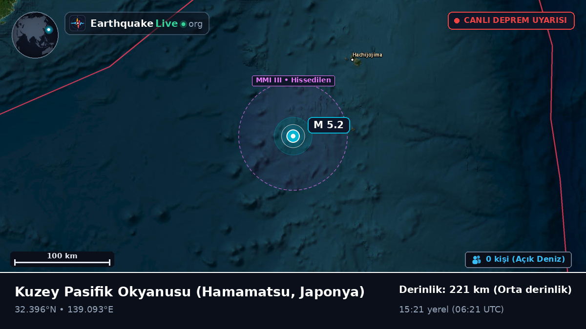 Kuzey Pasifik Okyanusu (Japonya)