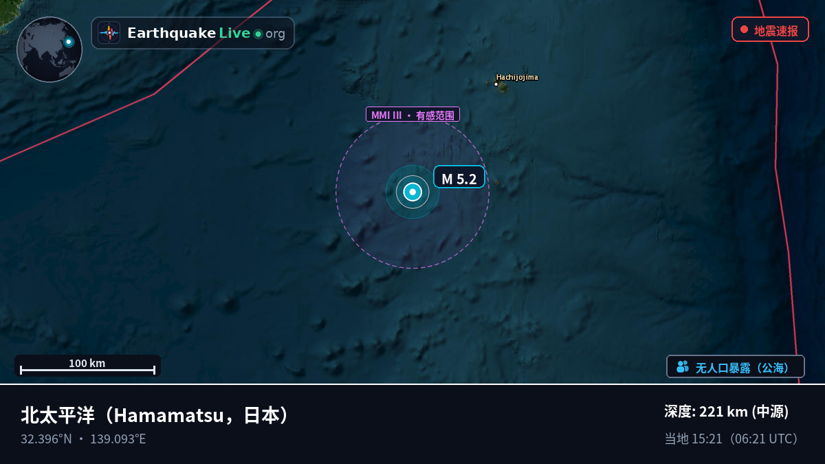 北太平洋 (日本)