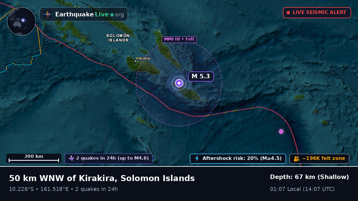 Coral Sea (Solomon Islands)
