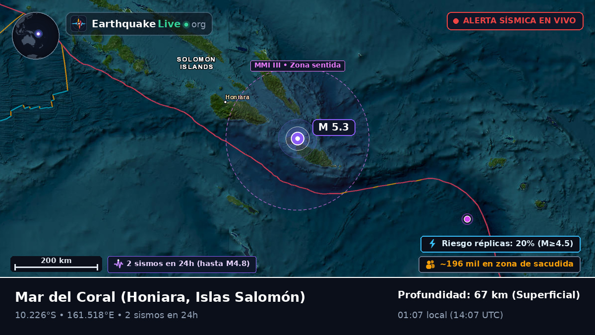 Mar del Coral (Islas Salomón)