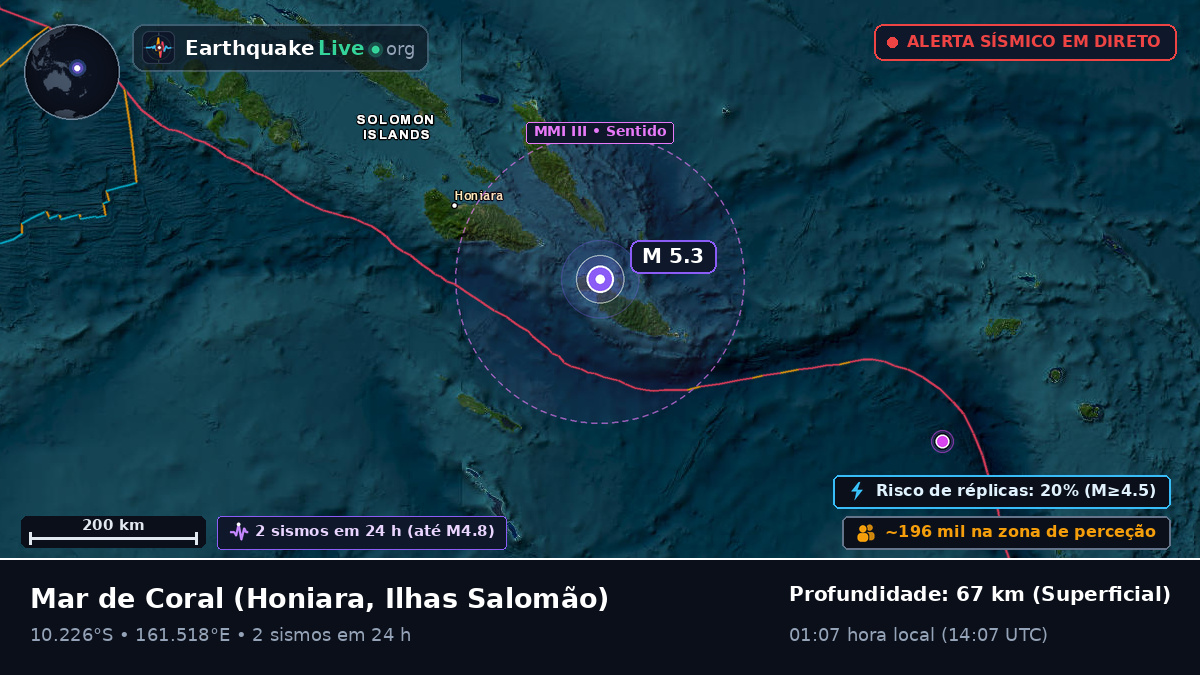 Mar de Coral (Ilhas Salomão)