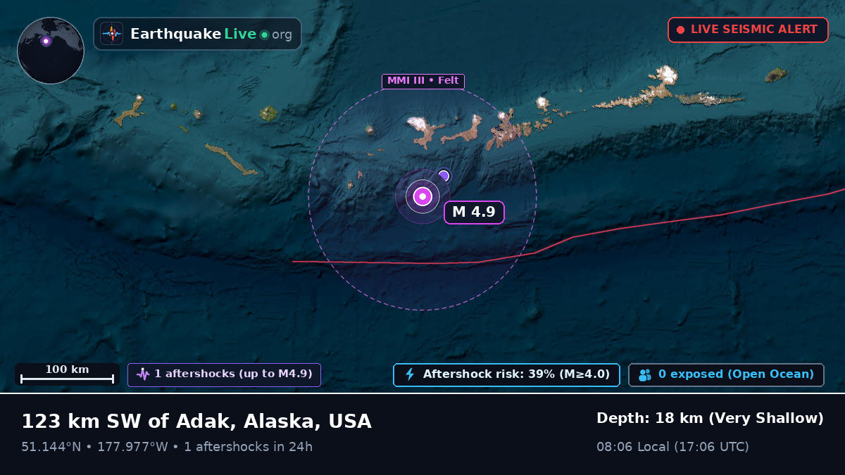 Aleutian Islands (USA)