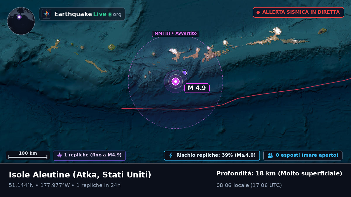Isole Aleutine (Stati Uniti)