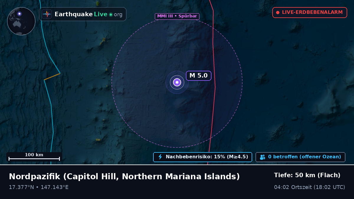 Nordpazifik (Northern Mariana Islands)