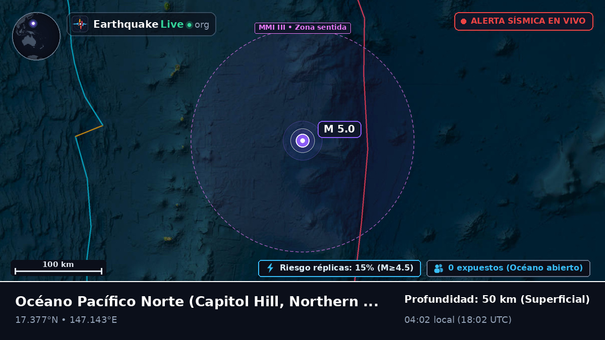 Océano Pacífico Norte (Northern Mariana Islands)