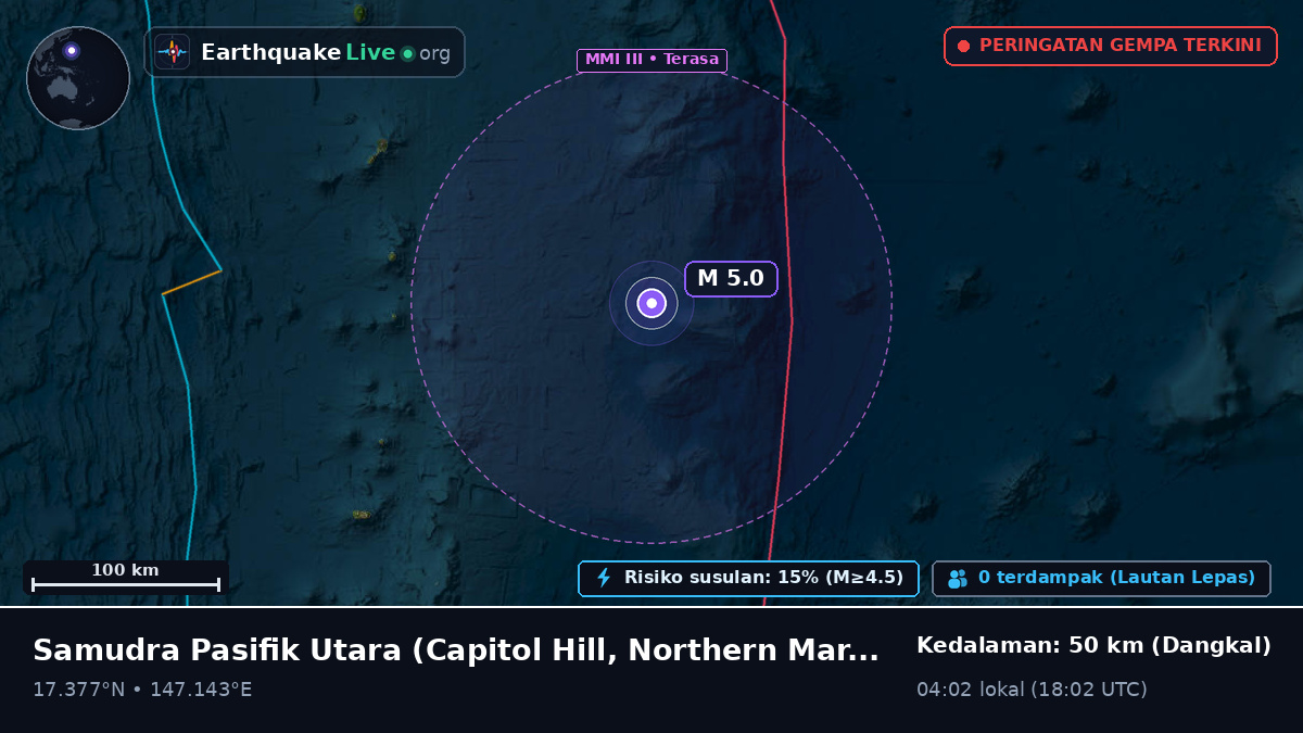 Samudra Pasifik Utara (Northern Mariana Islands)