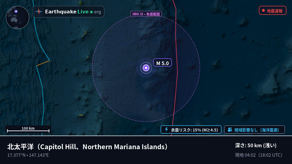 北太平洋 (Northern Mariana Islands)