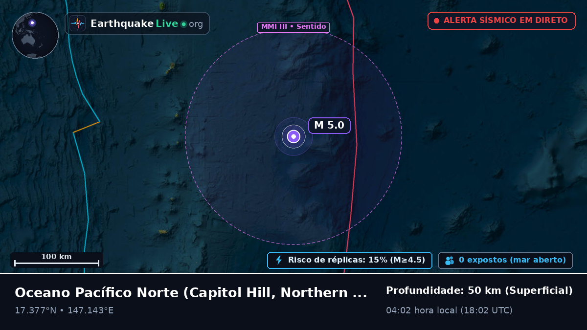 Oceano Pacífico Norte (Northern Mariana Islands)