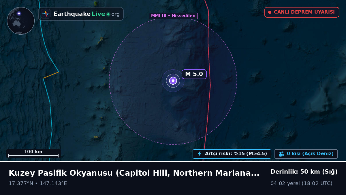 Kuzey Pasifik Okyanusu (Northern Mariana Islands)