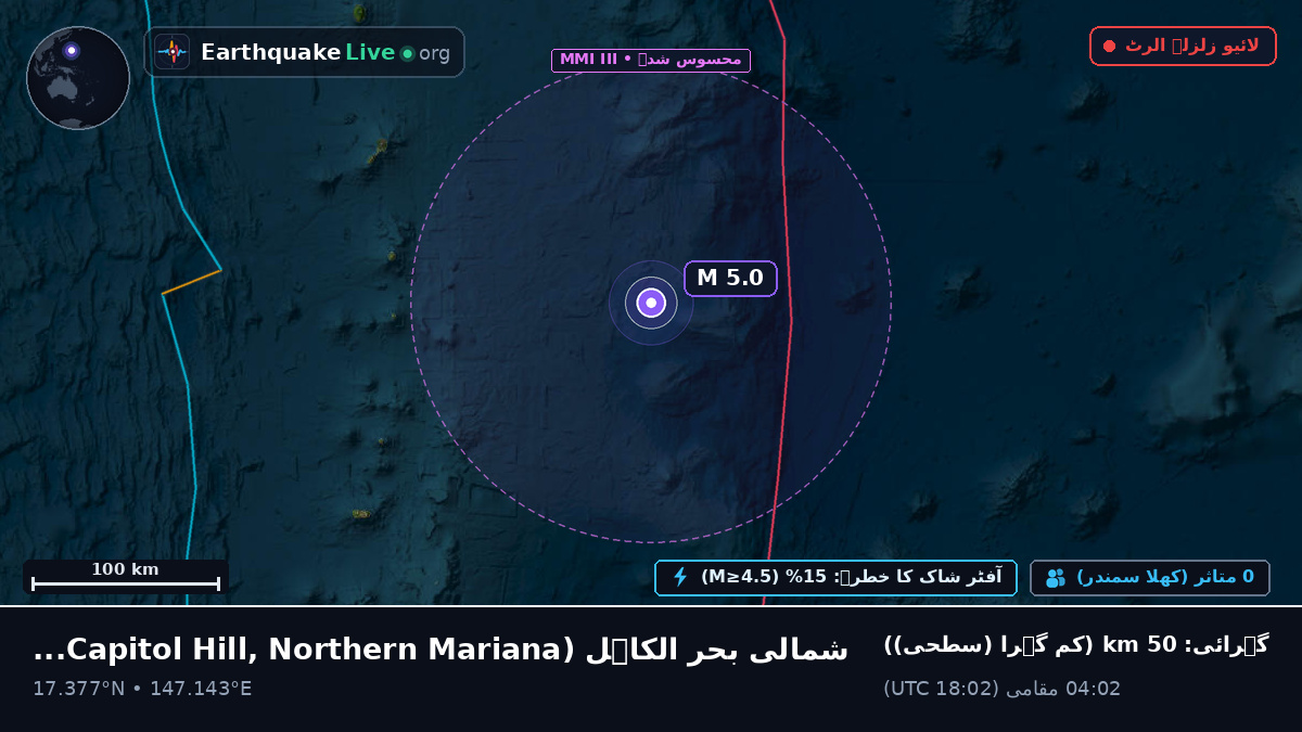 شمالی بحر الکاہل (Northern Mariana Islands)