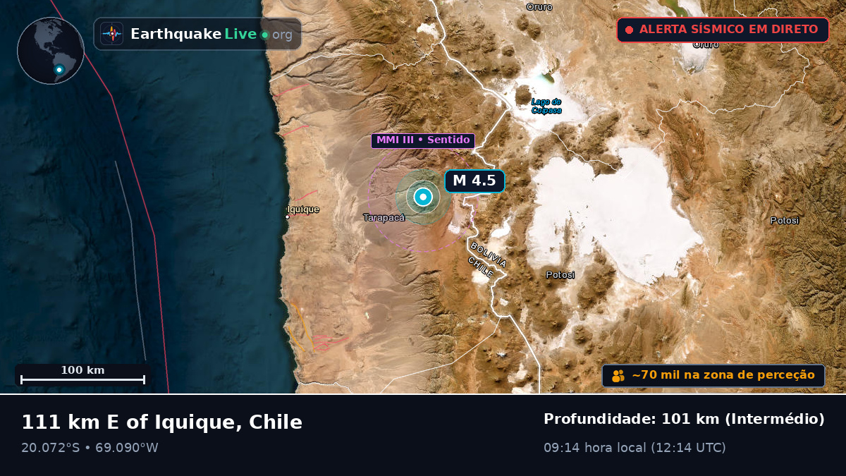Tarapacá, Chile