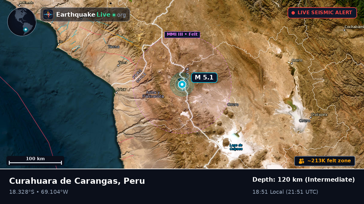 Tacna, Peru