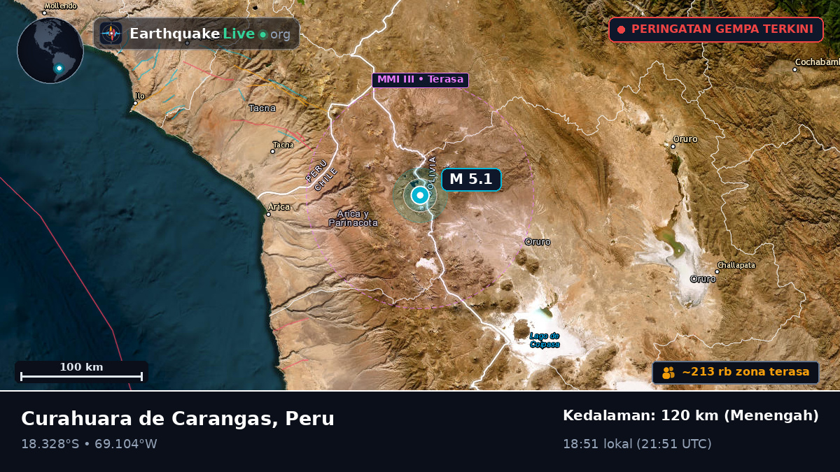 Tacna, Peru
