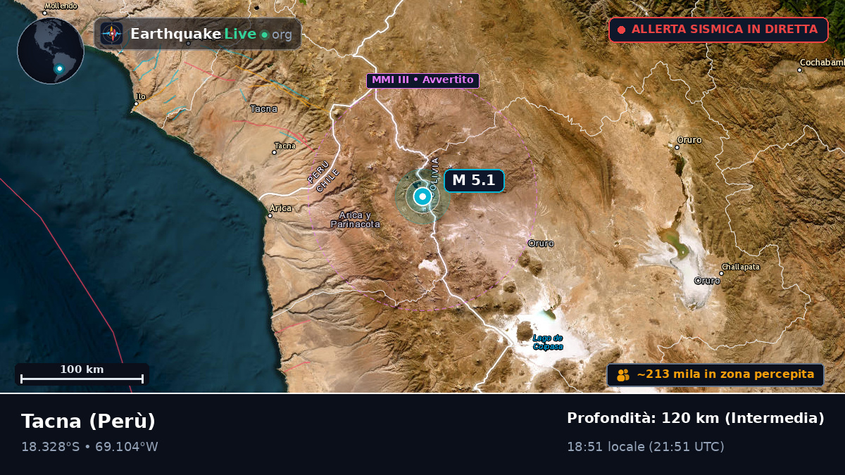 Tacna, Perù