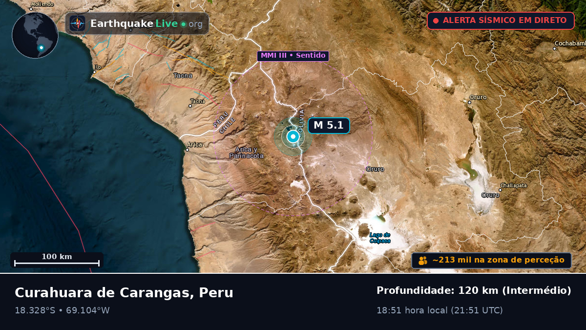 Tacna, Peru