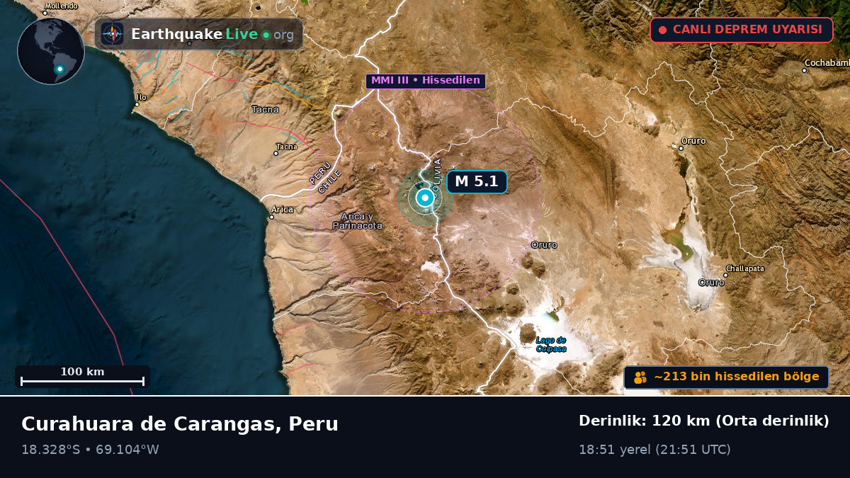 Tacna, Peru
