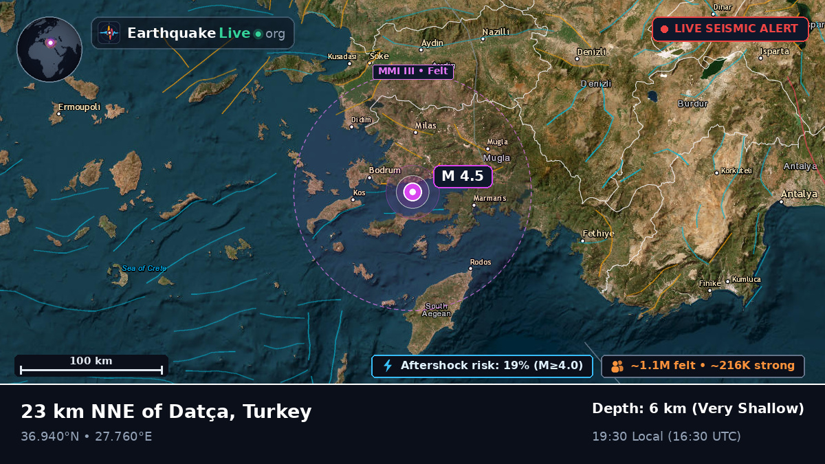 Mugla, Turkey