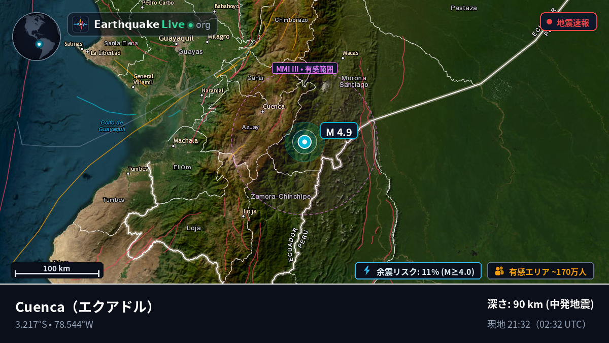 Azuay, エクアドル