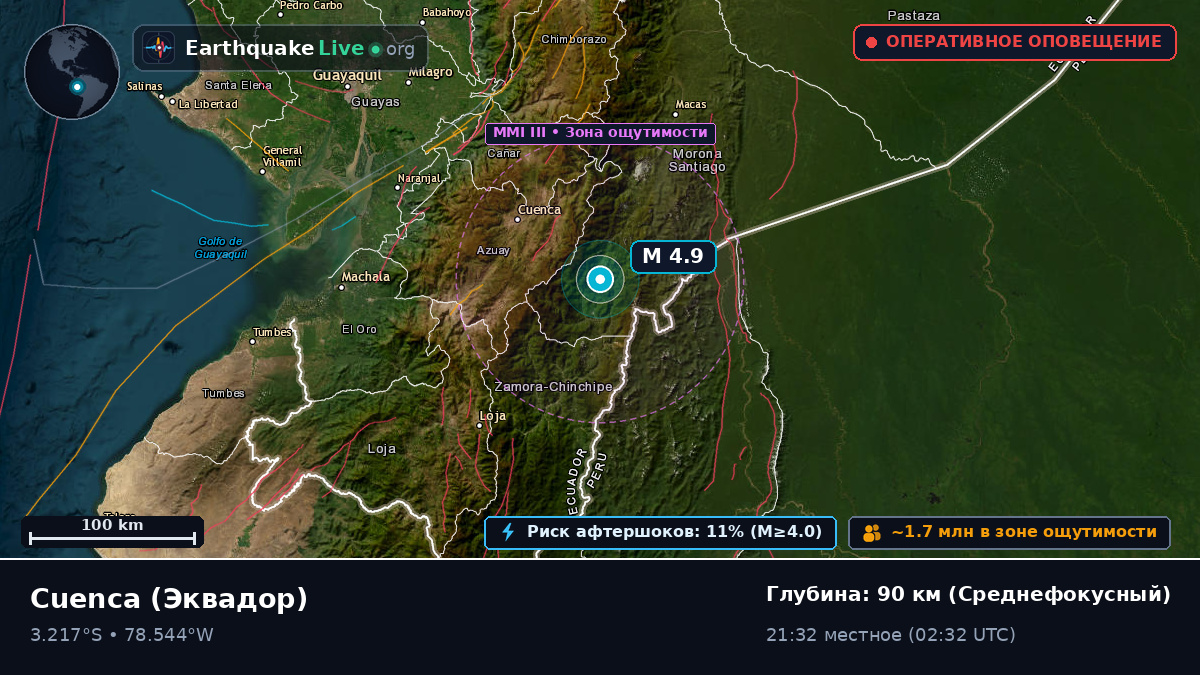 Azuay, Эквадор
