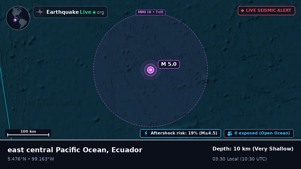 North Atlantic Ocean (Ecuador)