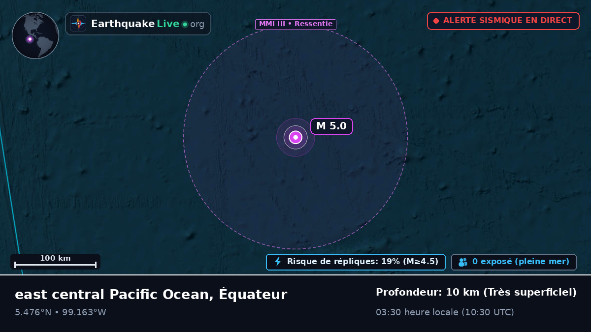 Océan Atlantique Nord (Équateur)