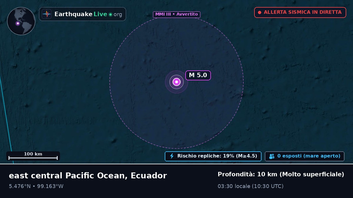 Oceano Atlantico settentrionale (Ecuador)