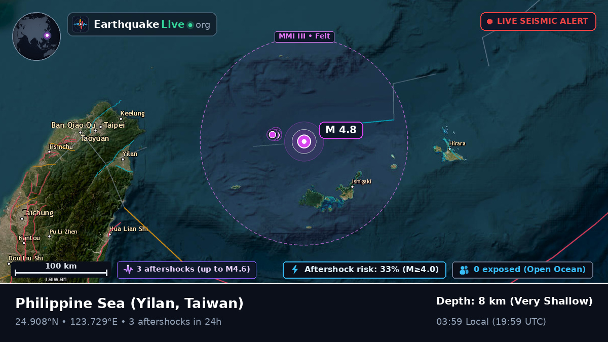 Philippine Sea (Taiwan)