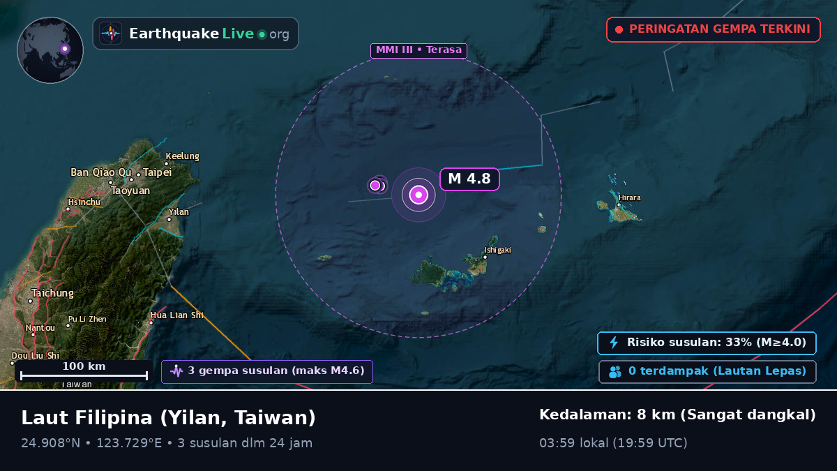Laut Filipina (Taiwan)