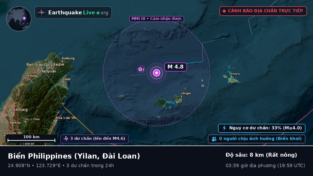 Biển Philippines (Đài Loan)