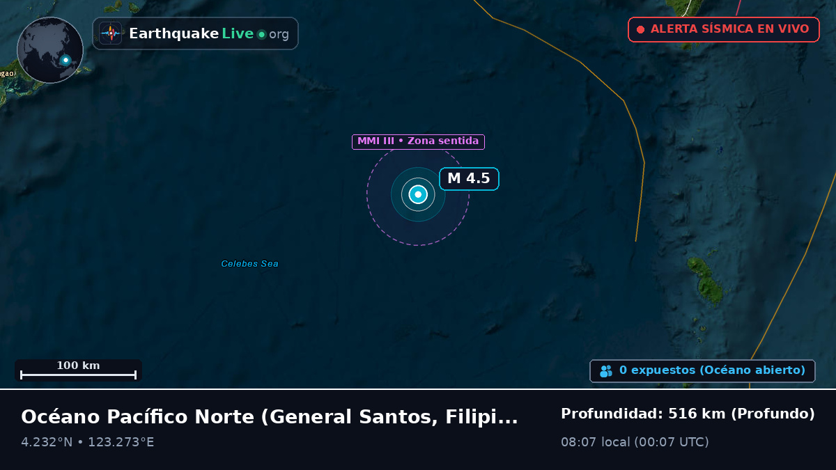 Océano Pacífico Norte (Filipinas)
