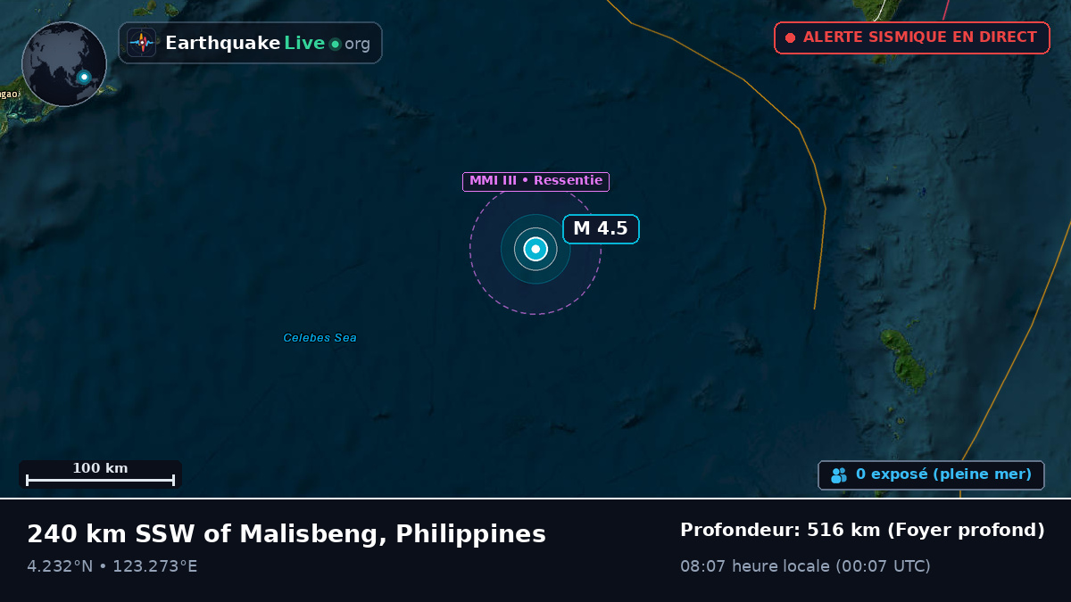 Océan Pacifique Nord (Philippines)