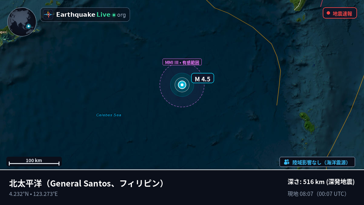 北太平洋 (フィリピン)