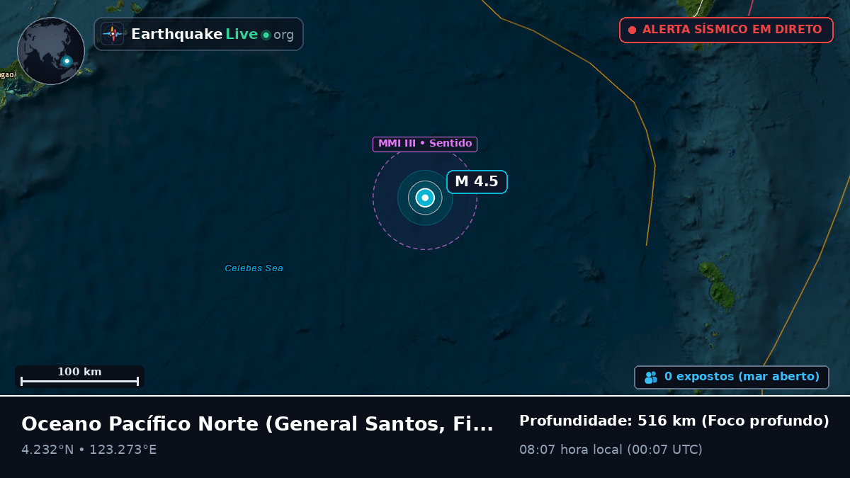 Oceano Pacífico Norte (Filipinas)