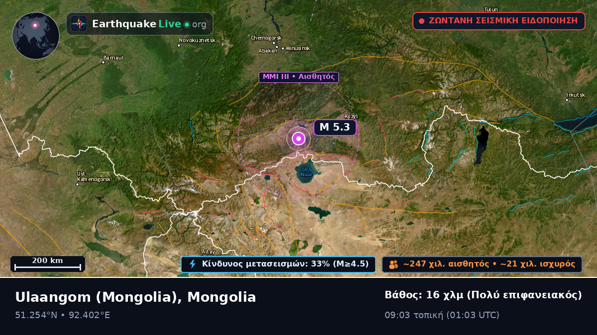 Uvs, Mongolia
