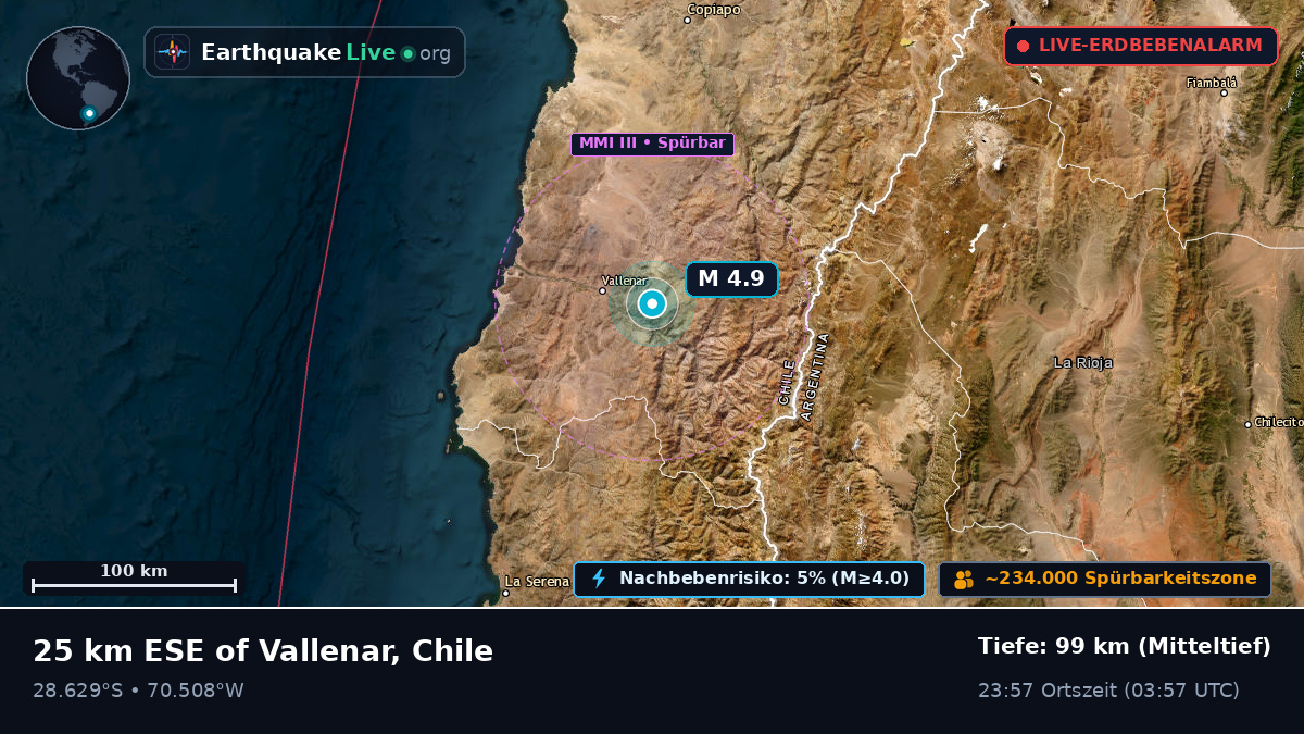 Vallenar, Atacama, Chile