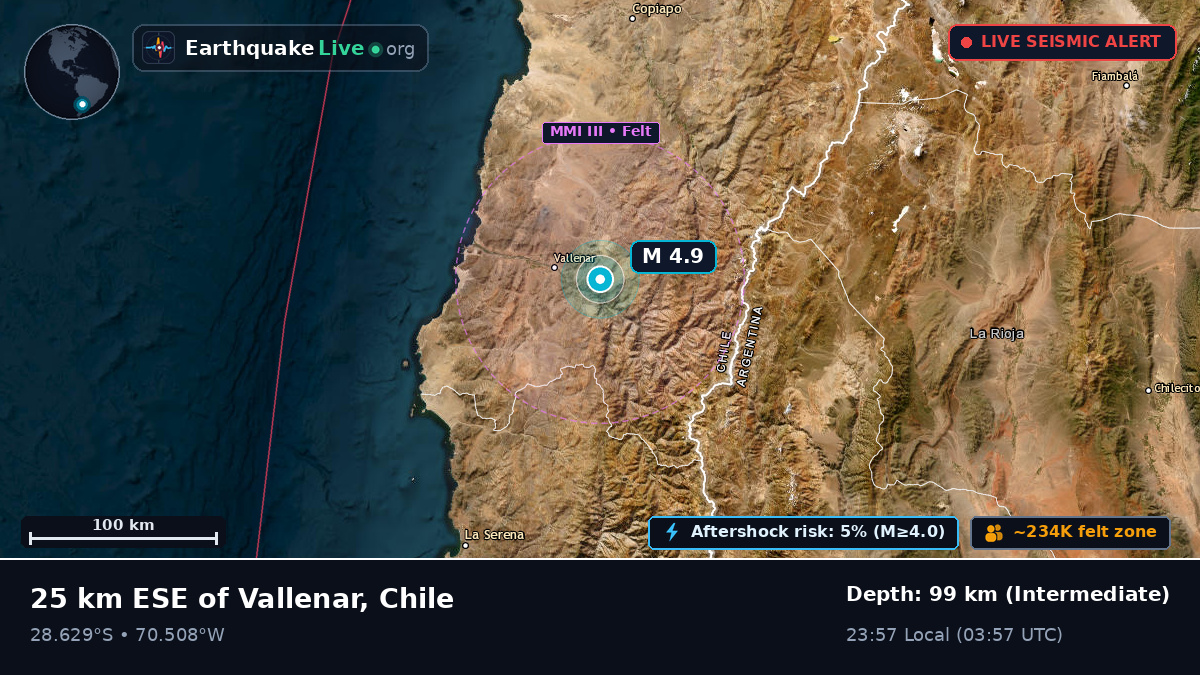 Vallenar, Atacama, Chile