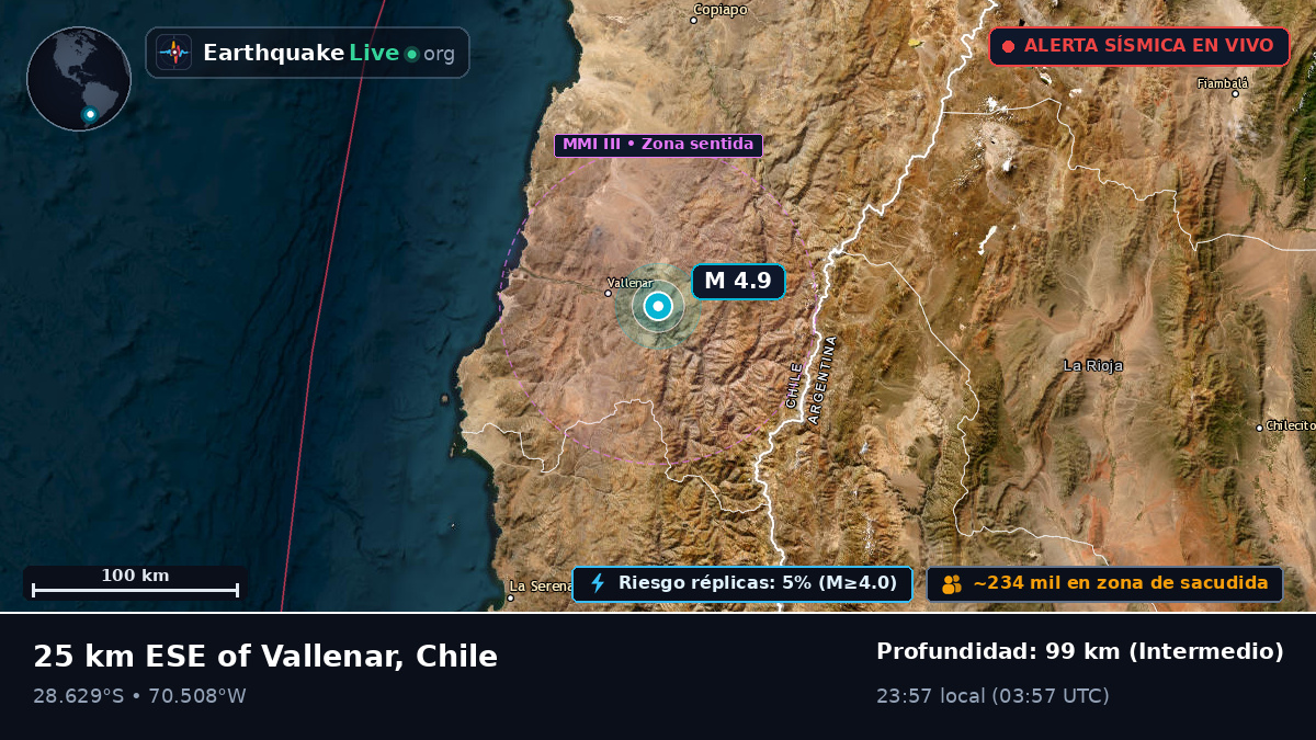 Vallenar, Atacama, Chile