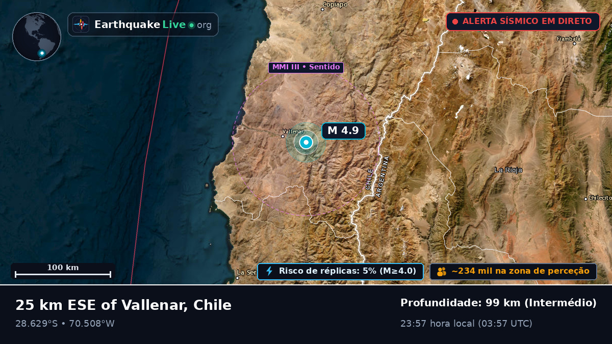 Vallenar, Atacama, Chile