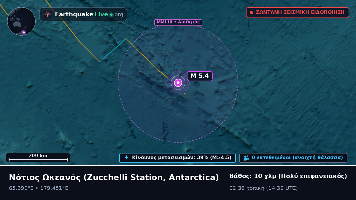 Νότιος Ωκεανός (Antarctica)
