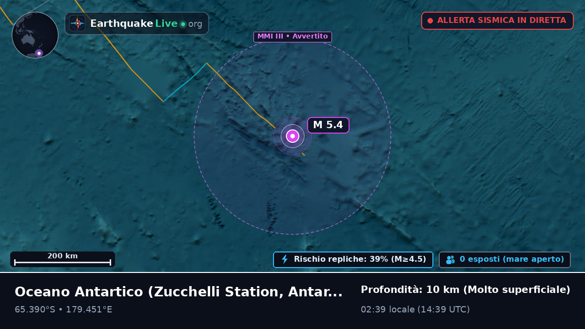 Oceano Antartico (Antarctica)