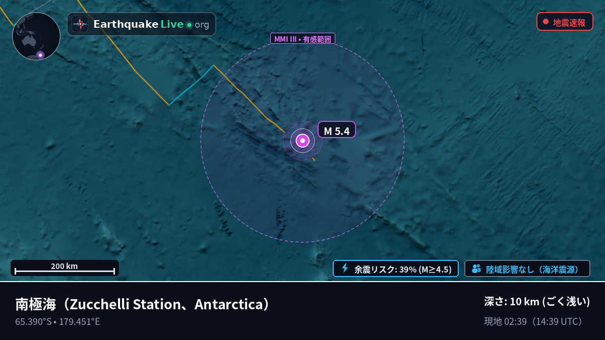 南極海 (Antarctica)