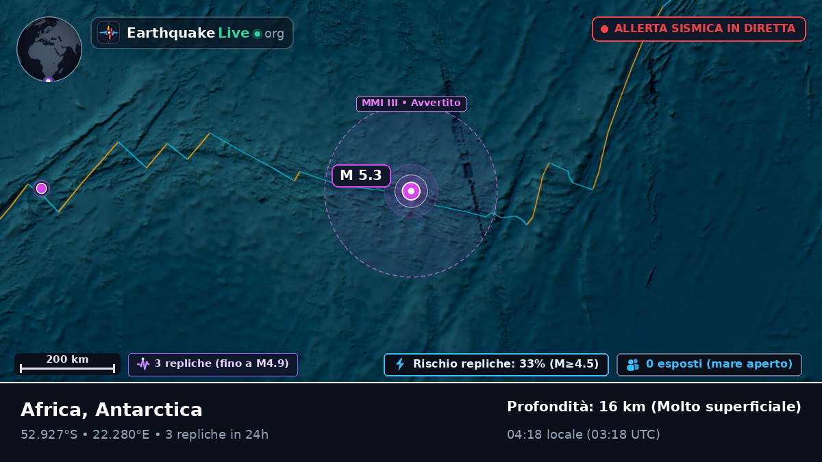 Oceano Indiano (Antarctica)